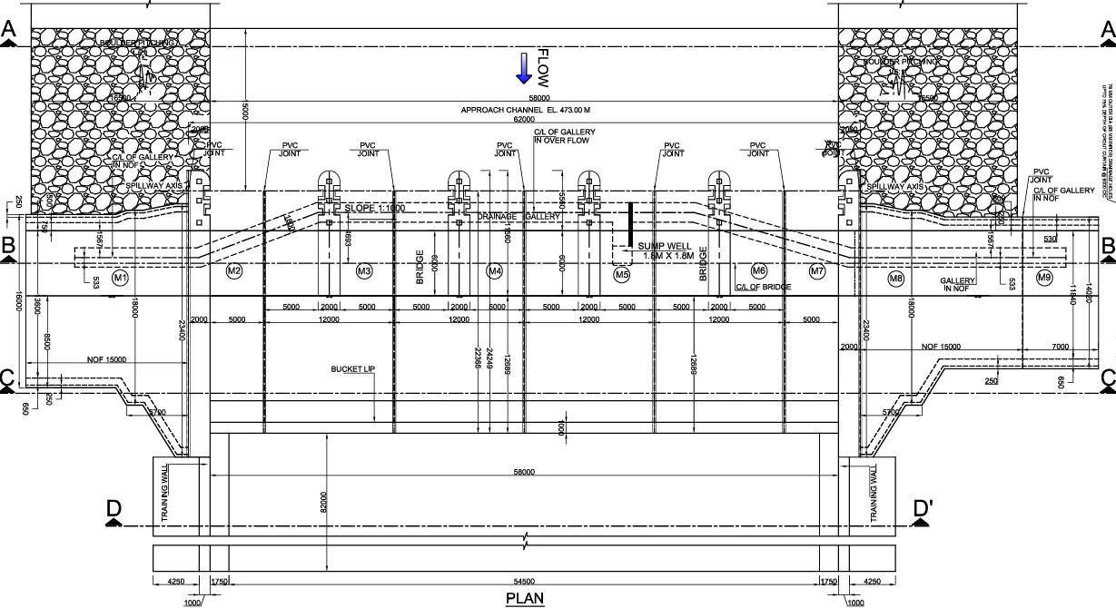 Dam - Structural detailing