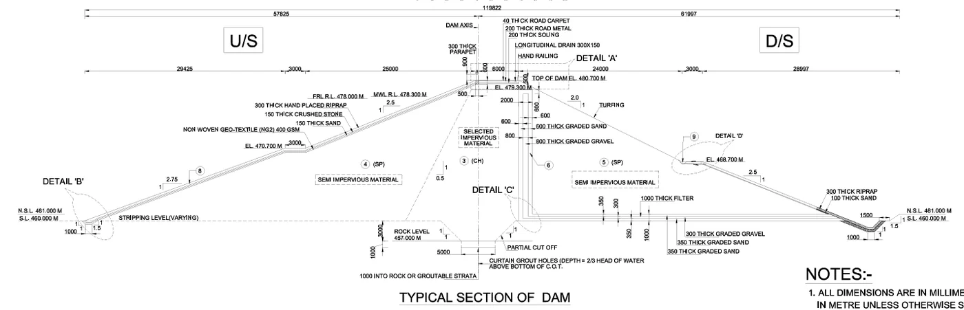 Dam - Plan and typical section