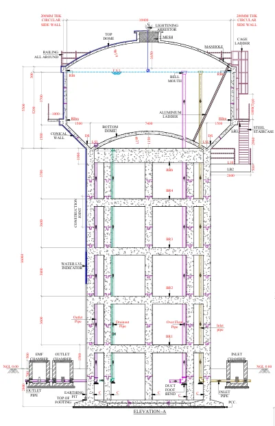 Overhead Tank - Structural design, 50 to 2,500 KL